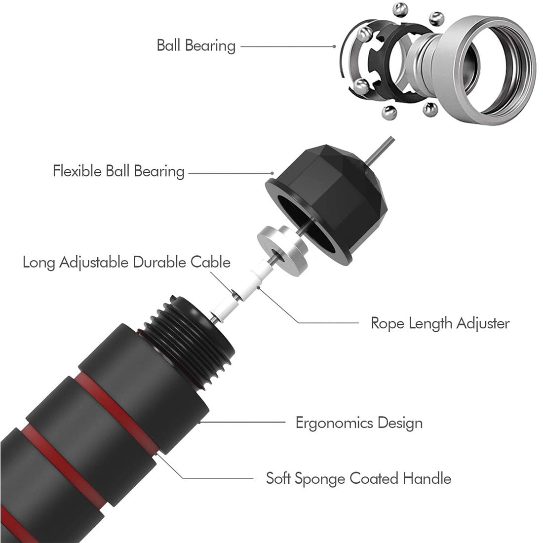 Jumping Rope Cable with Ball Bearings